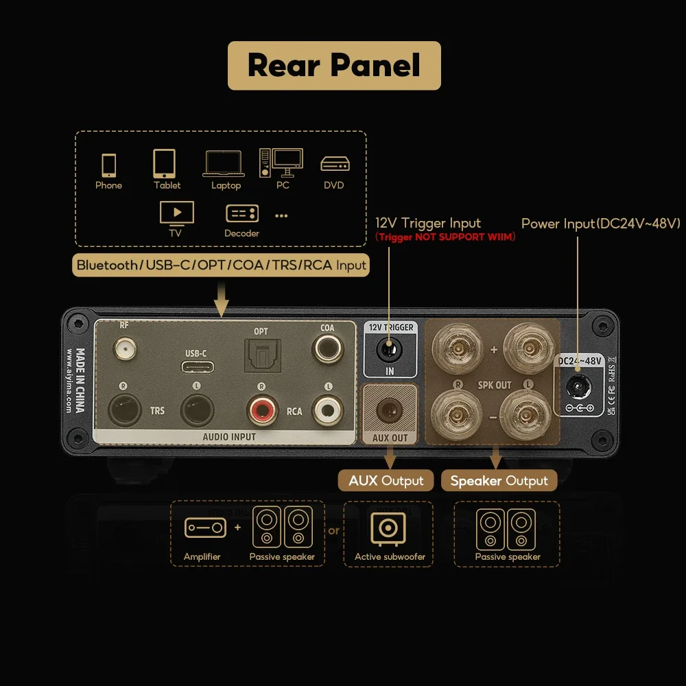 AIYIMA A80 Power Amplifier TPA3255 DAC Bluetooth PFFB Stereo 300Wx2 Class D 2.0 HiRes Digital Amp with RCA TRS OPT COA USB Input - Image 3