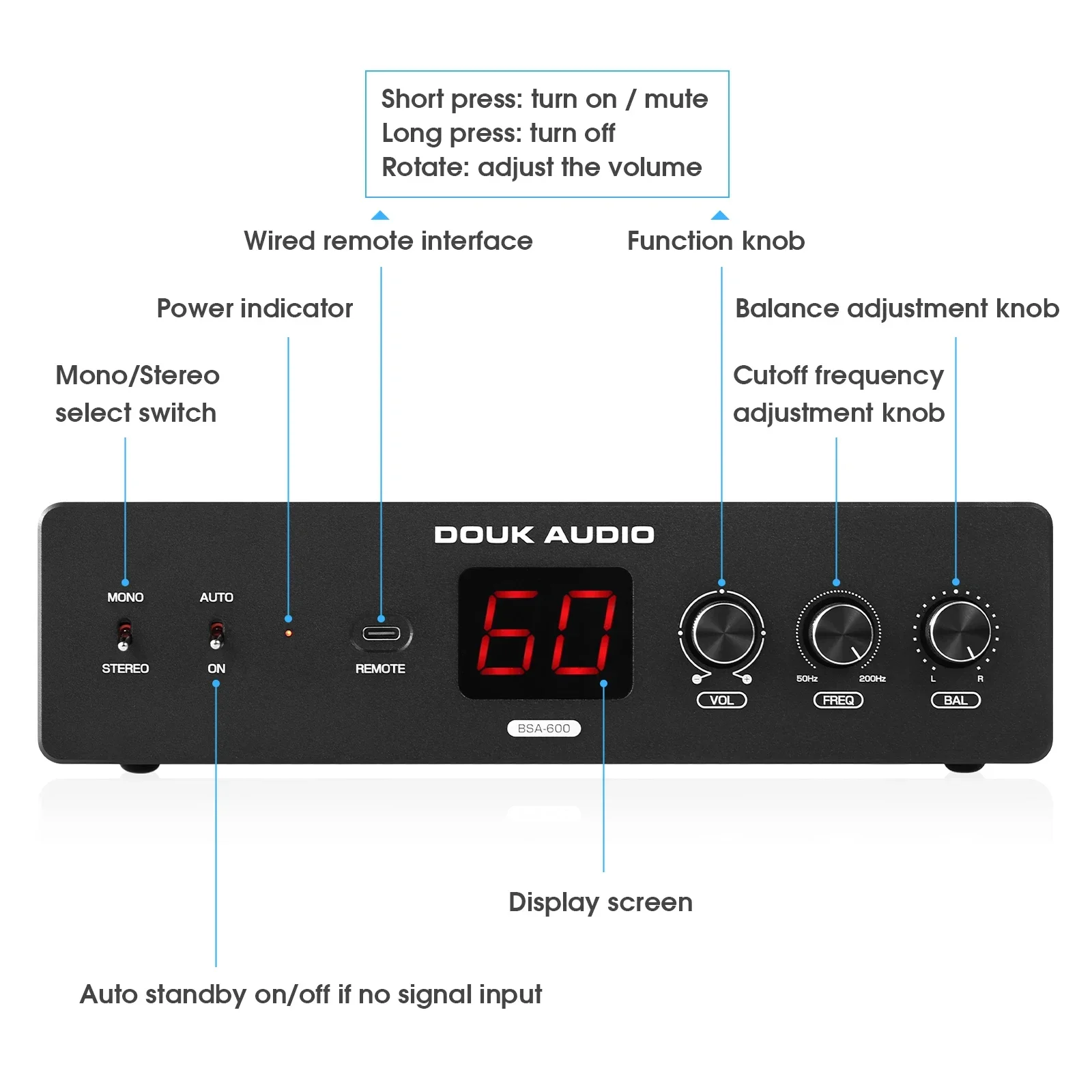Douk Audio BSA-600 Bridge Stereo/Mono Bass Shaker Amplifier Subwoofer Power Amp for Transducer 230W - Image 2